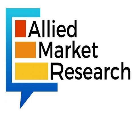 Storage Management Software Market to Reach $25,853.66 Million by 2034 Globally, at 9.9% CAGR: Allied Market Research